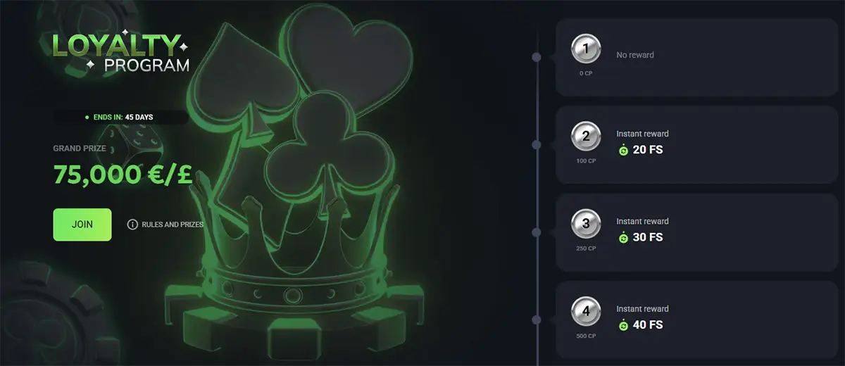 Luckywave Casino VIP-programma